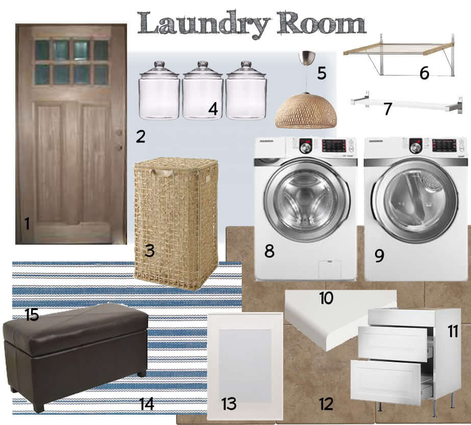 Basement Laundry Rooms Layout Preparing Your Basement for a Laundry Room