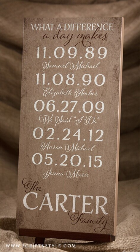 Wooden Sign Ideas DIY Special Dates